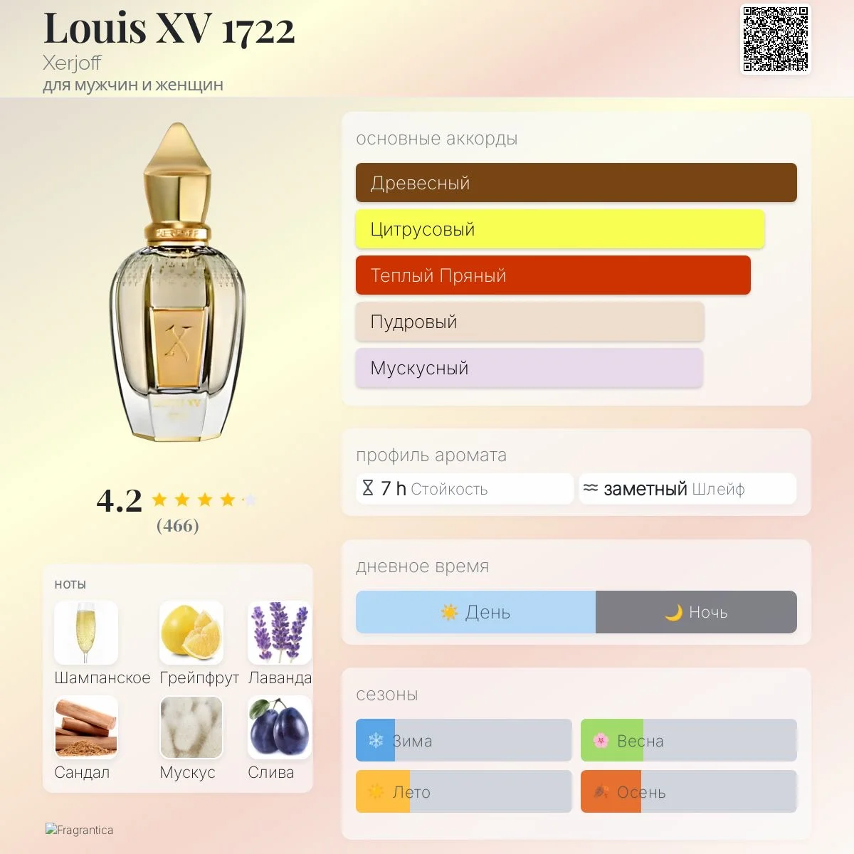 Louis XV 1722 Xerjoff 10 мл - миниатюра 4