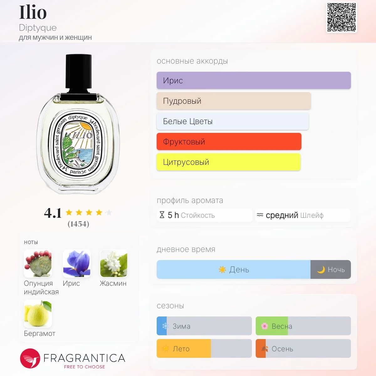 Ilio Diptyque 10 мл - миниатюра 4