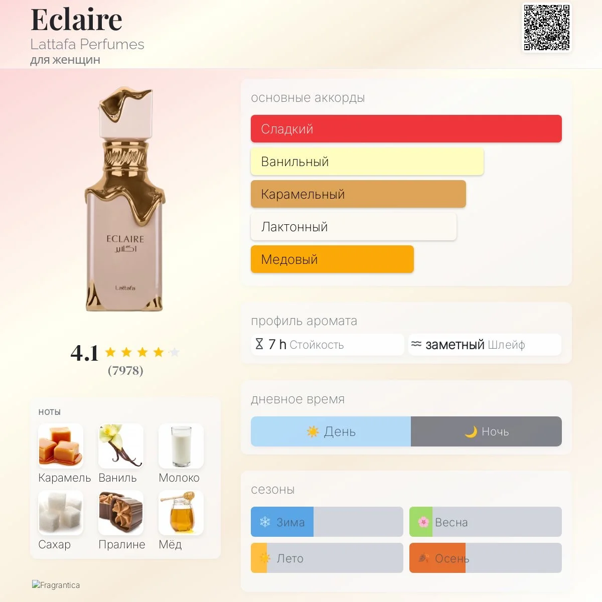 Eclaire Lattafa Perfumes 10 мл - миниатюра 4