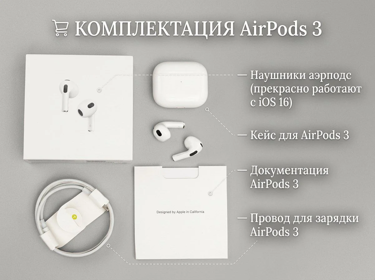 Airpods 3 Новые - миниатюра 5