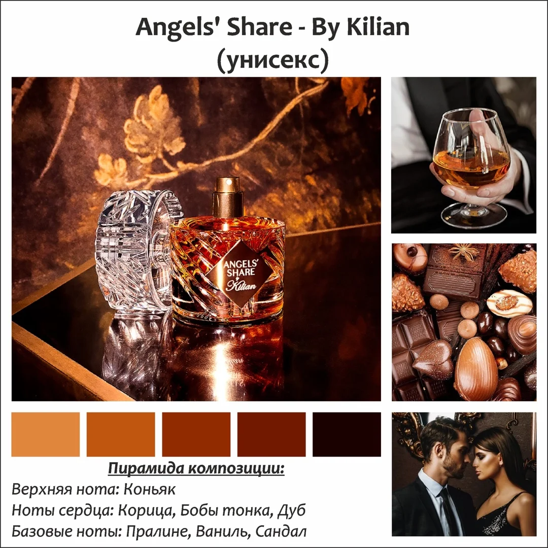 Angels Share Kilian 10 мл. - изображение 1