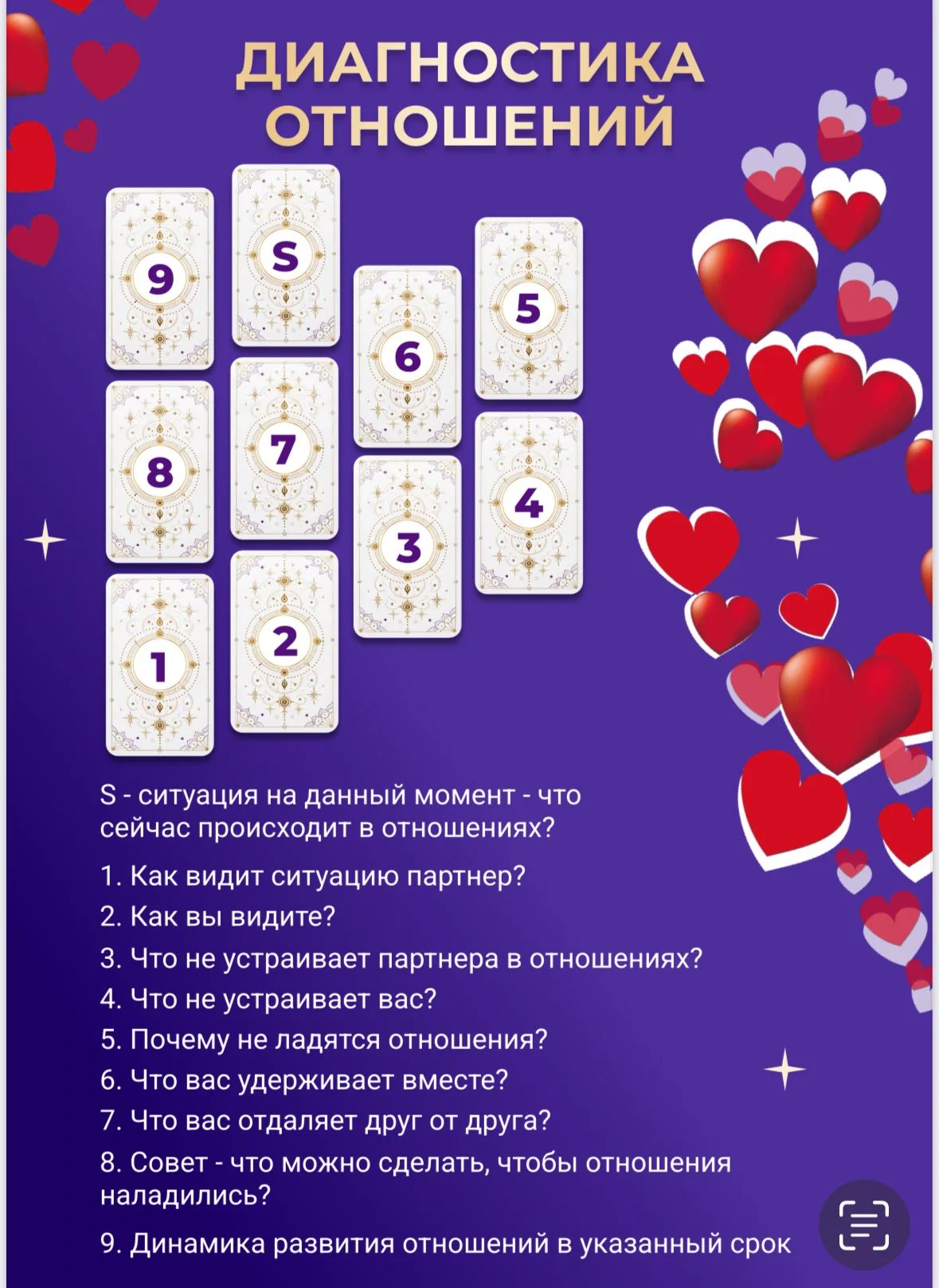 Таролог  гадания расклады таро  Магия - миниатюра 2