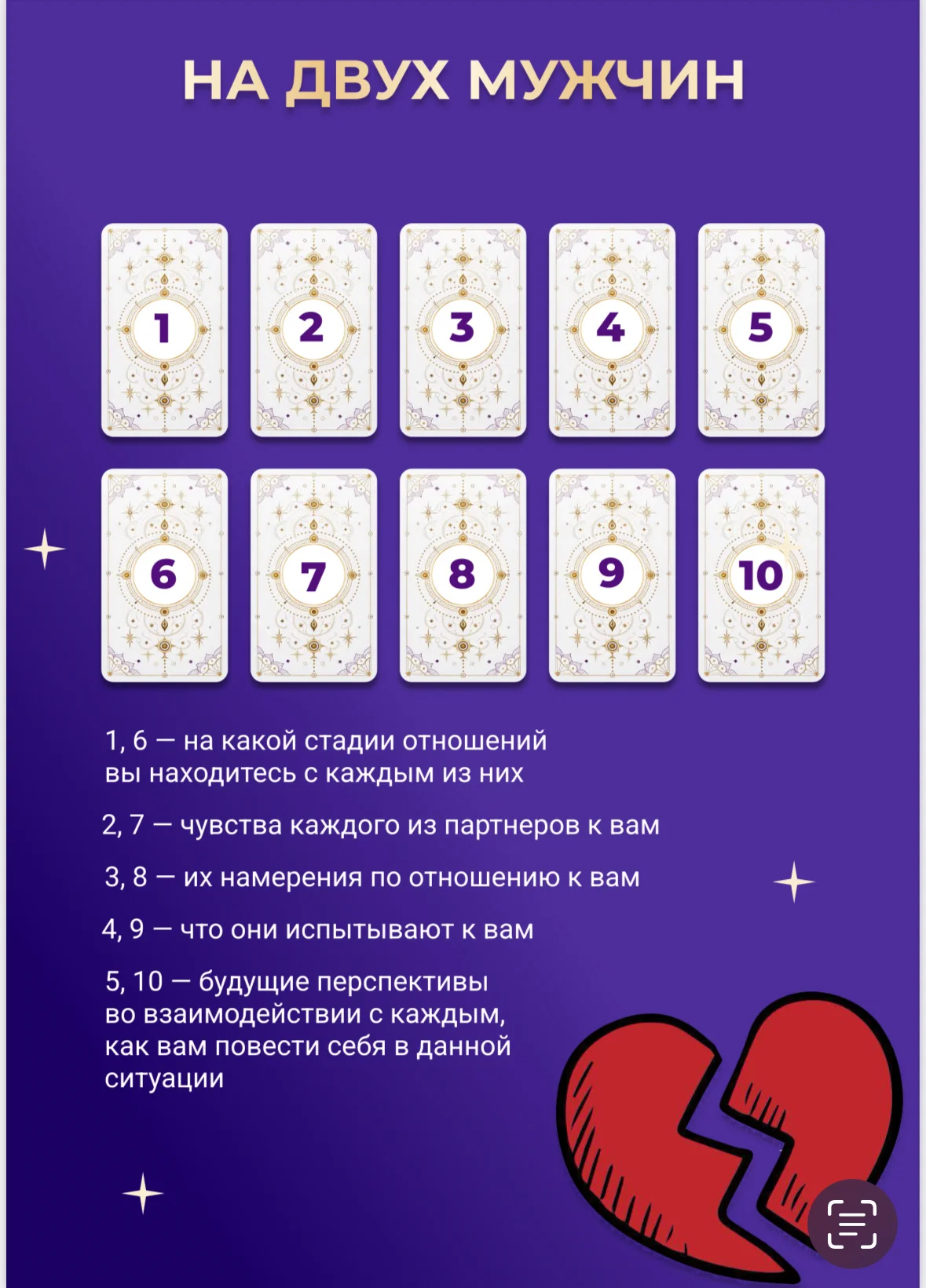 Таролог  гадания расклады таро  Магия - миниатюра 3