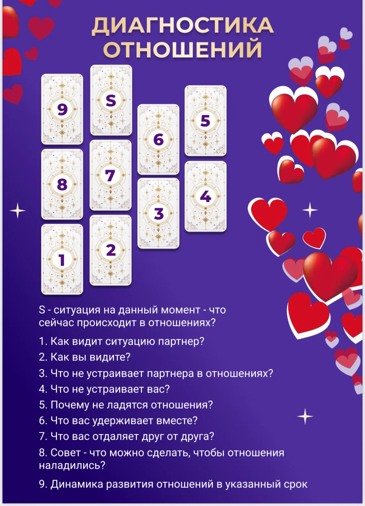 Таролог  гадания расклады таро  Магия - миниатюра 8