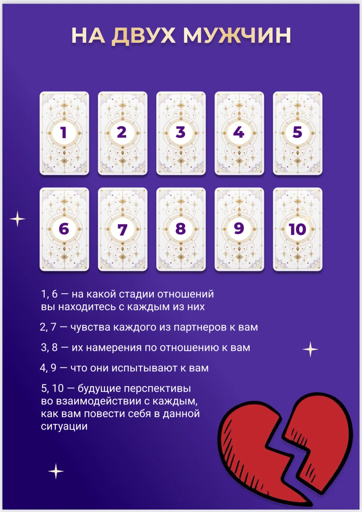 Таролог  гадания расклады таро  Магия - миниатюра 12