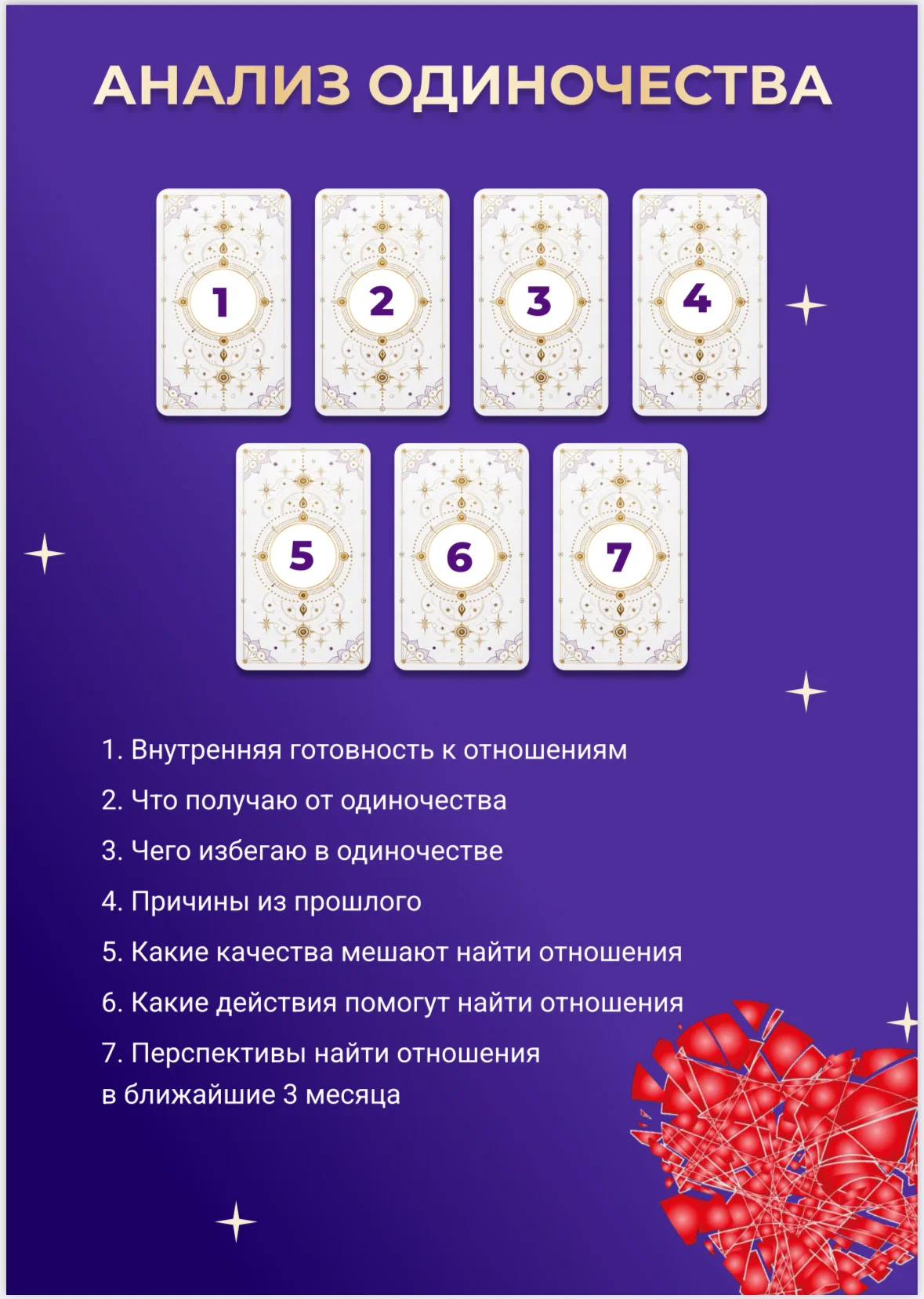 Таролог  гадания расклады таро  Магия - миниатюра 19