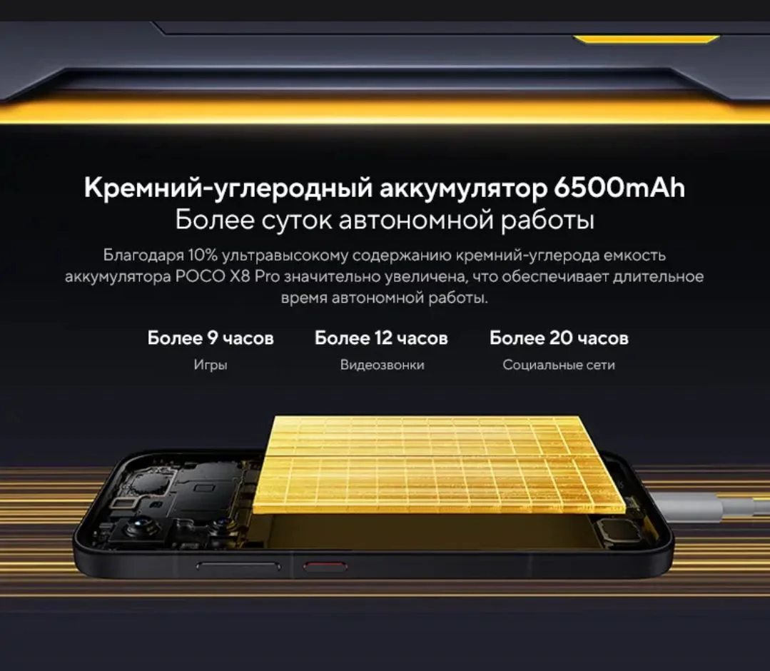 Xiaomi Poco X8 Pro, 8-256Гб, новый, запечатанный - миниатюра 5