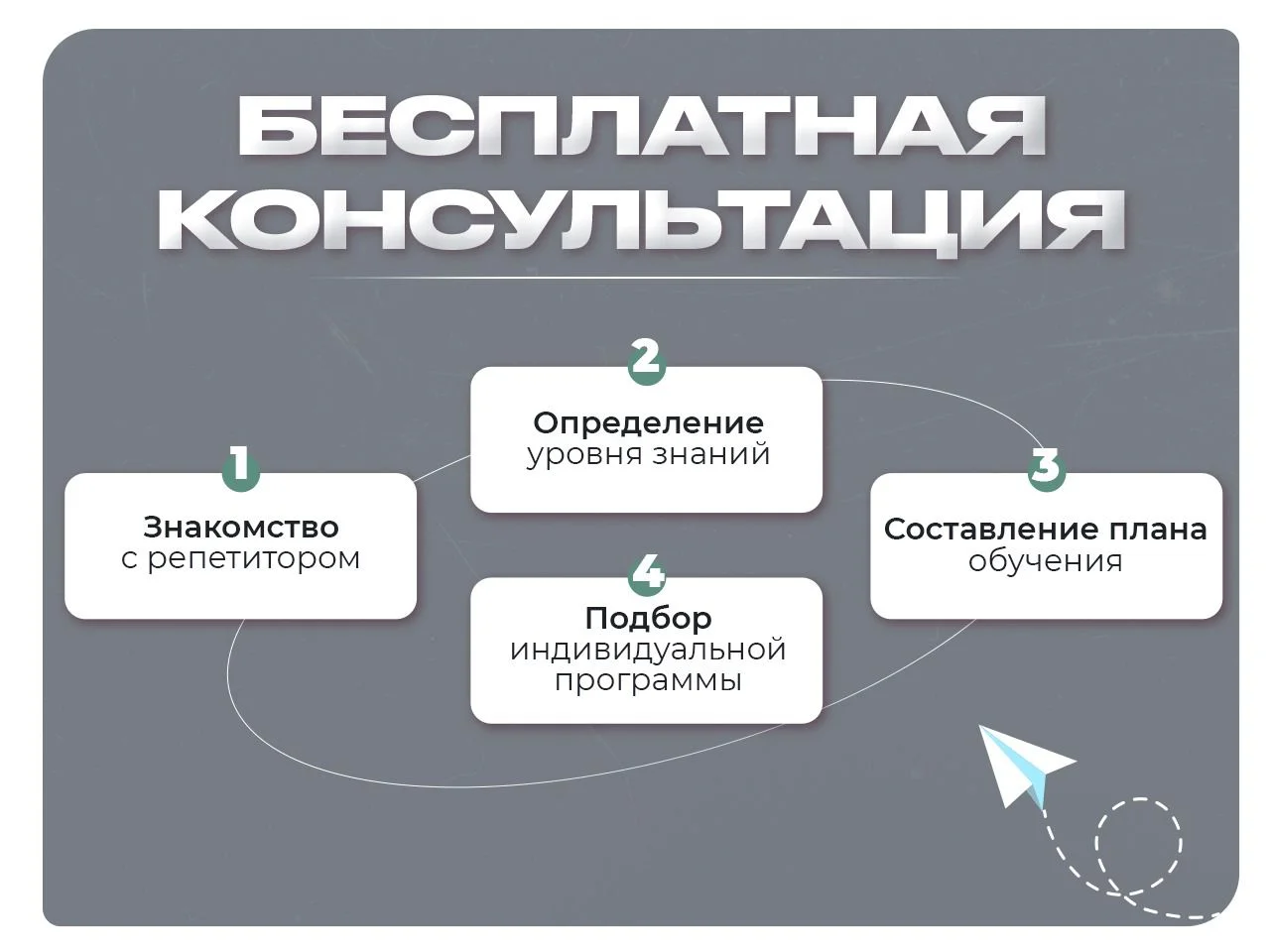 Английский язык онлайн - миниатюра 2