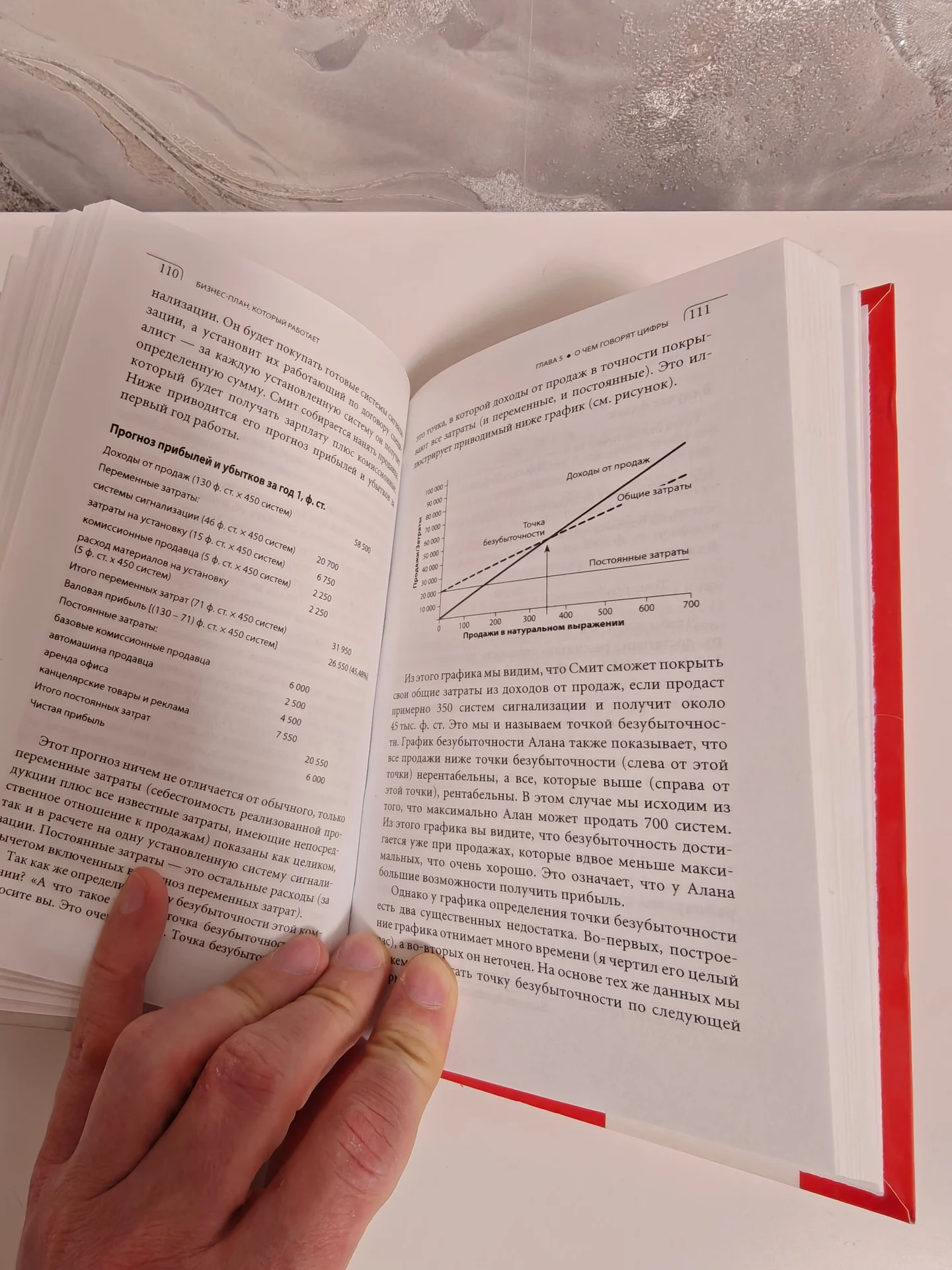 Книга «Бизнес план, который работает» - миниатюра 10