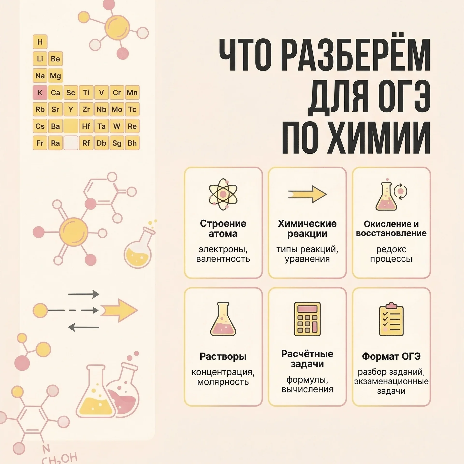 Репетитор по химии | Подготовка к ОГЭ | Онлайн - миниатюра 6