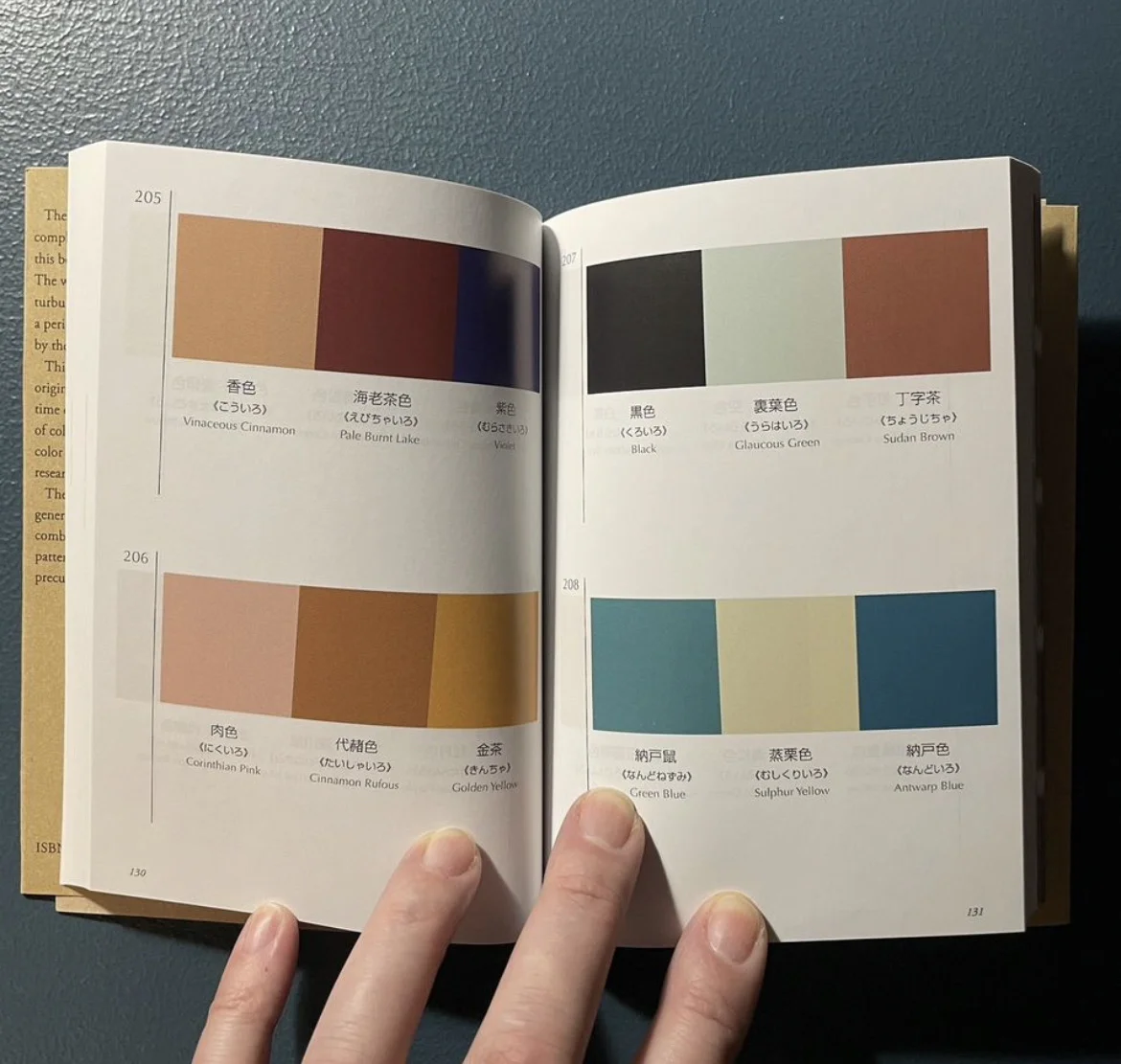 Color Combinations Sanzo Wada, комплект - миниатюра 3