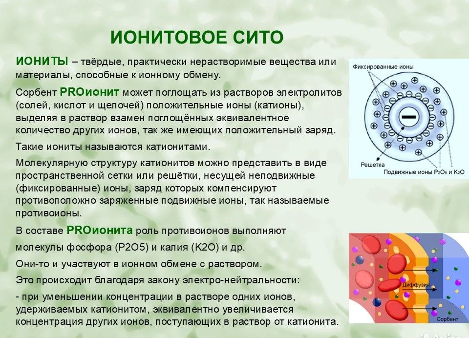 PROионит. Кондиционер почв с Микроэлементами - миниатюра 3