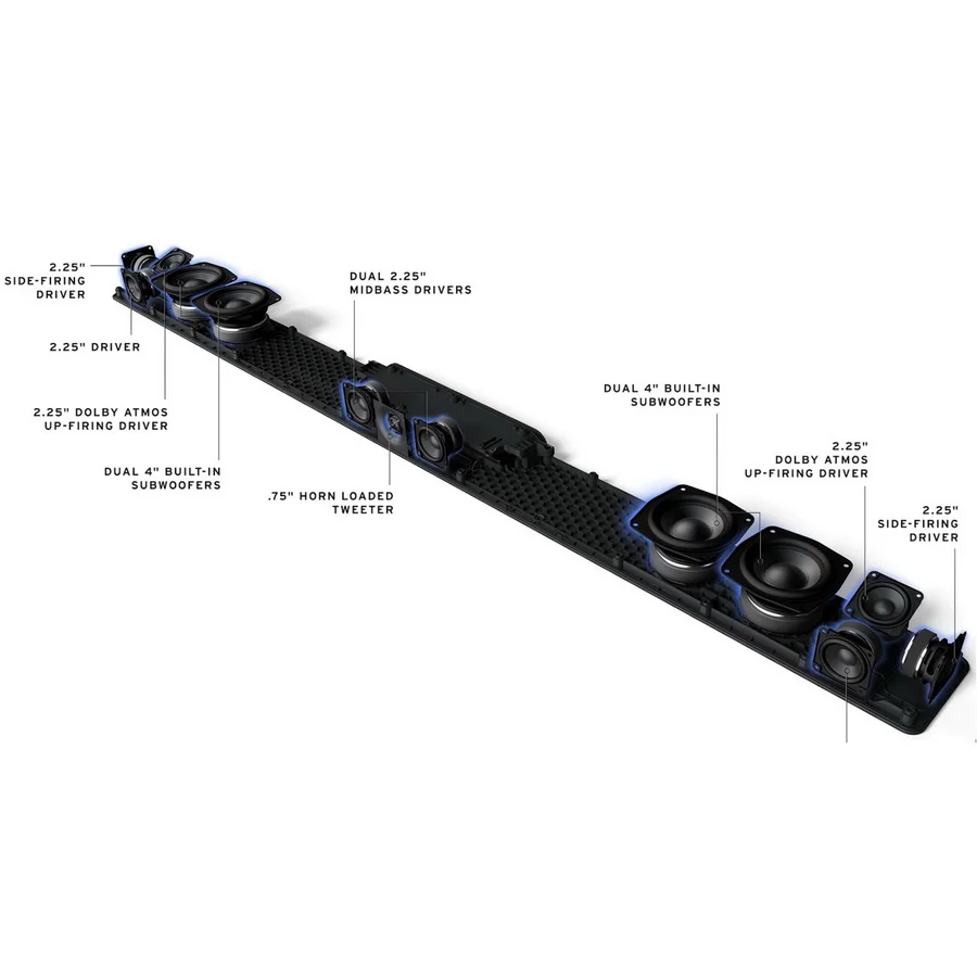 Саундбар Klipsch Flexus Core 300 - миниатюра 3