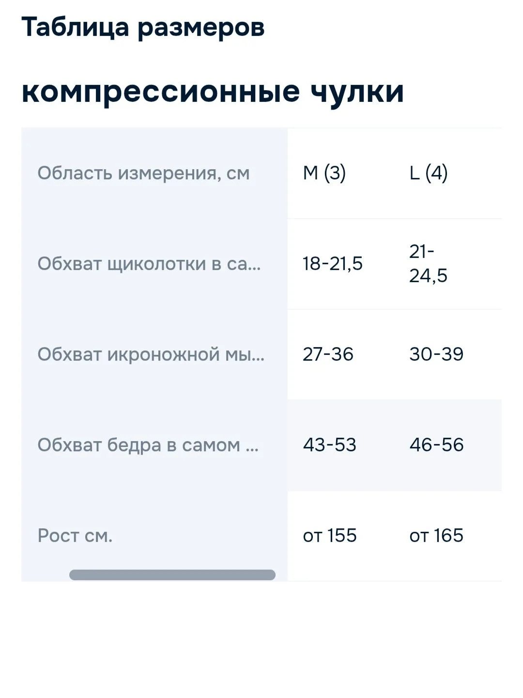Компрессионные чулки 1 класса - миниатюра 2