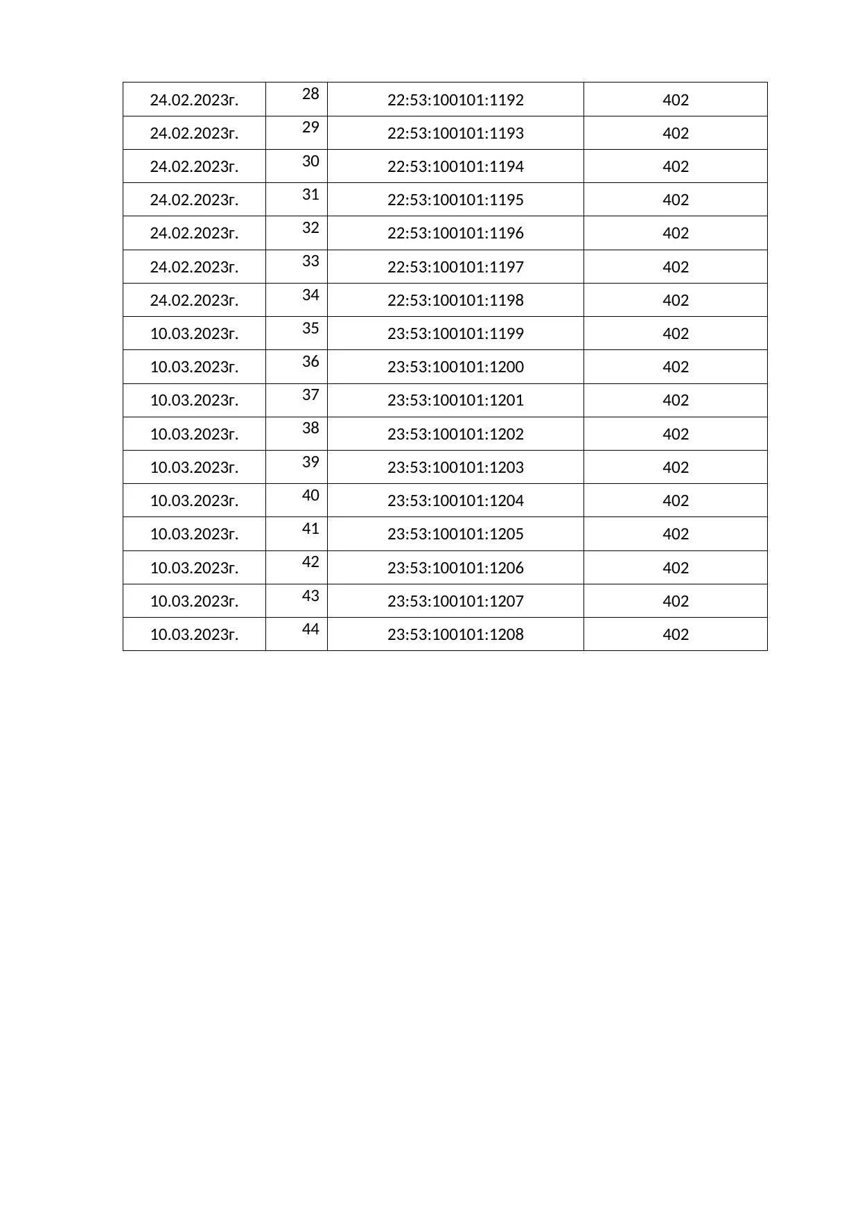 Продаю землю —  1,6 га ИЖС (40 участков) - миниатюра 22