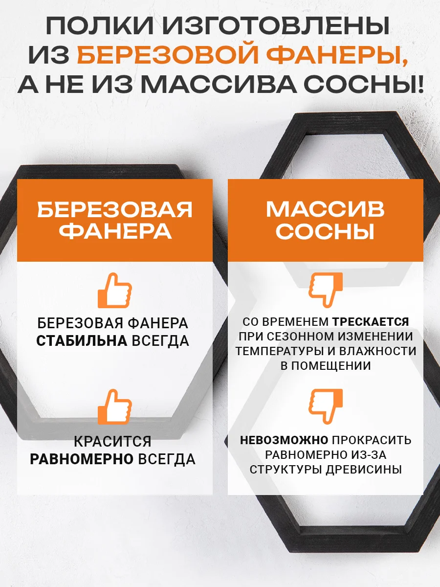 Полки соты настенные навесные - миниатюра 6