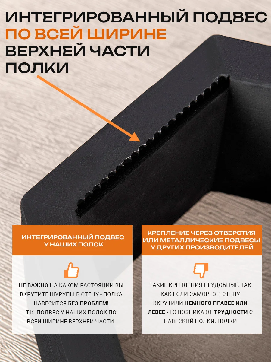 Полки соты настенные навесные - миниатюра 7