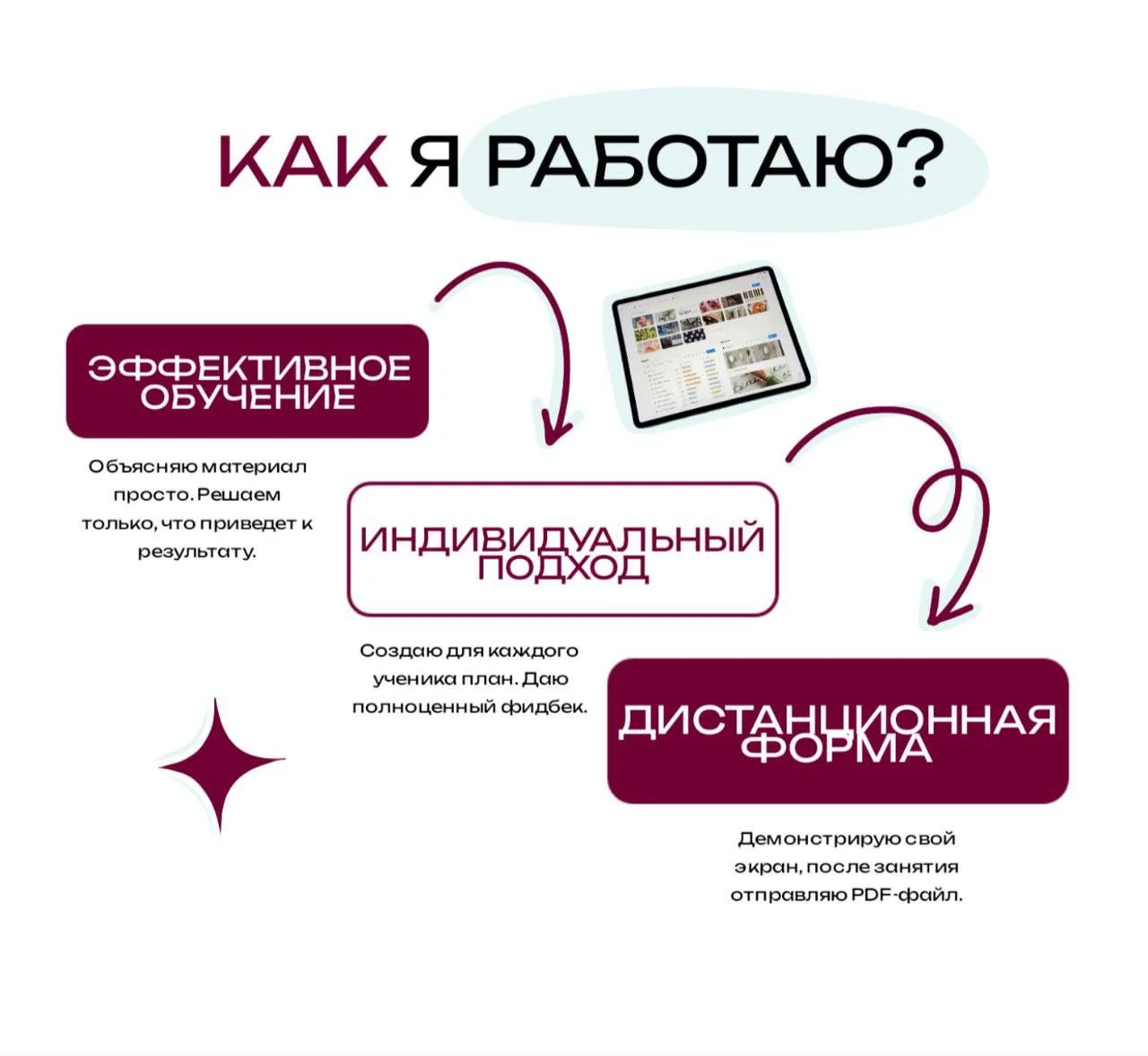 Репетитор по математике 5-9 класс, ОГЭ. Онлайн - миниатюра 4