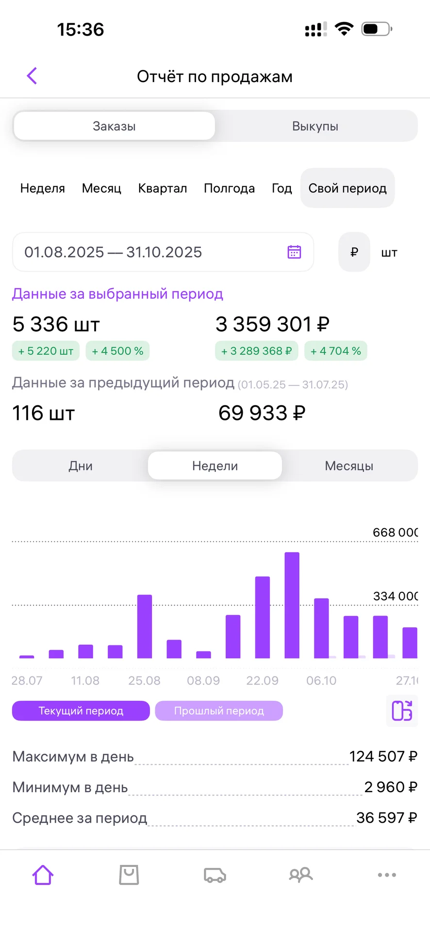 Менеджер WB - миниатюра 2