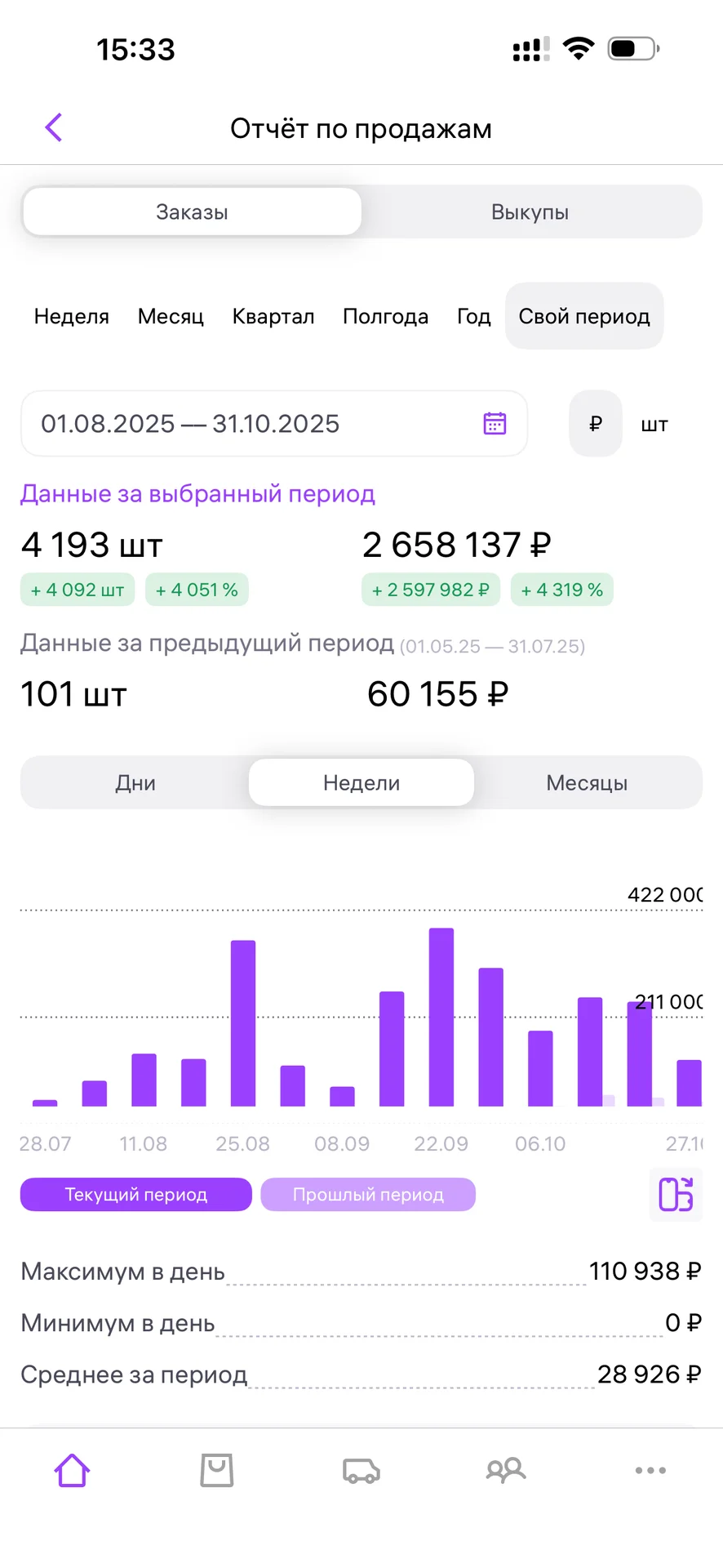 Менеджер WB - миниатюра 4