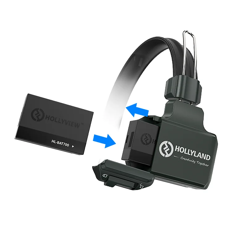 Hollyland Solidcom C1 HUB8S Pro 8 абонентов + база - миниатюра 3