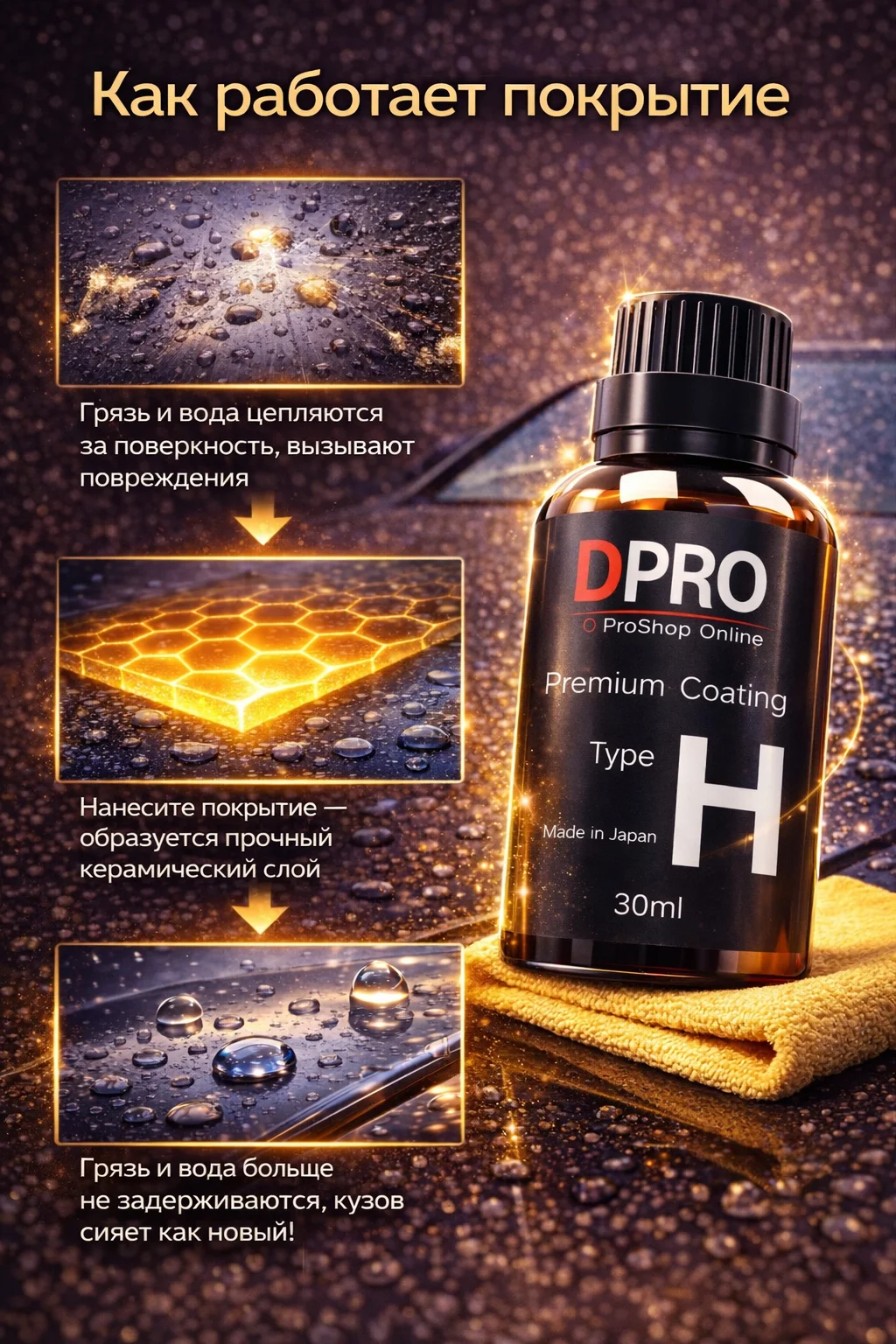 Керамическое покрытие для авто DPRO Premium Coatin - миниатюра 3