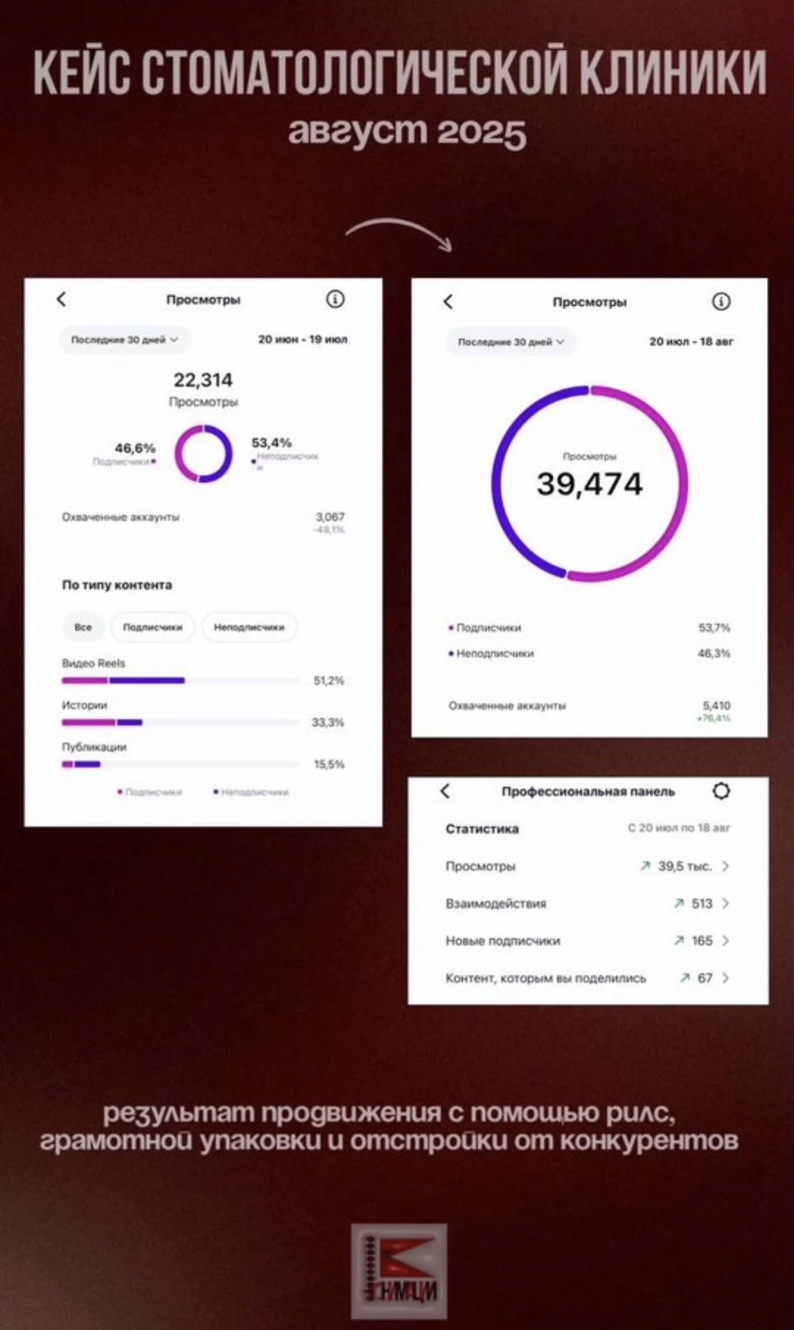 Рилсмейкер, мобильная видеосъемка и монтаж - миниатюра 8