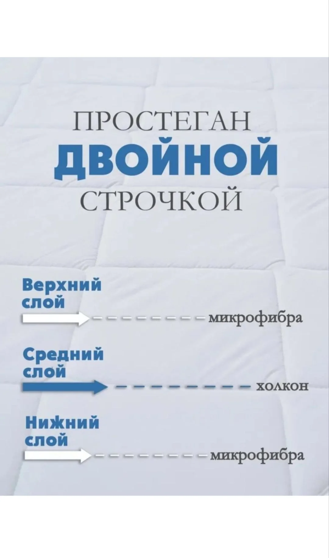 Новый Матрас-топпер от бренда RAVENA - миниатюра 5