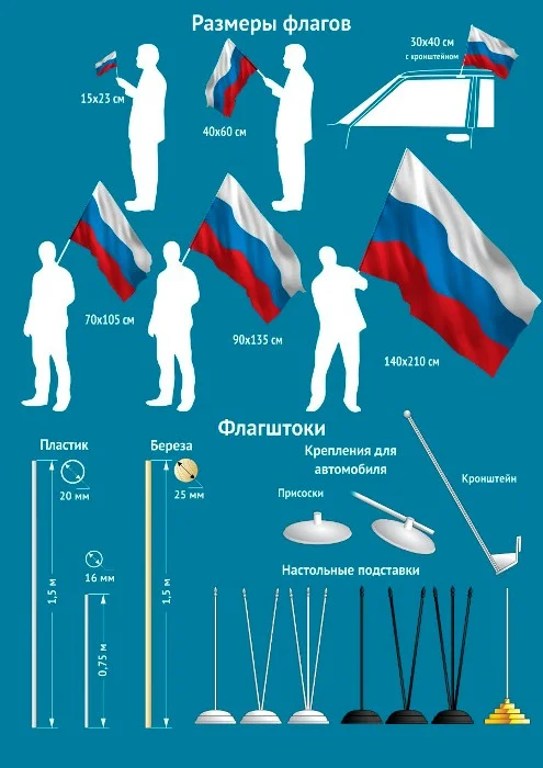 Флаг России с гербом - миниатюра 3