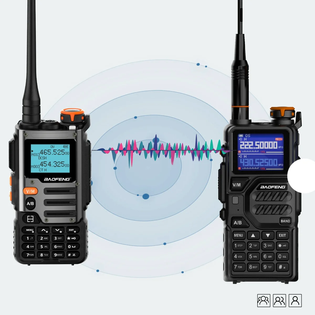 Двухдиапазонная рация Baofeng UV-K68 - миниатюра 2