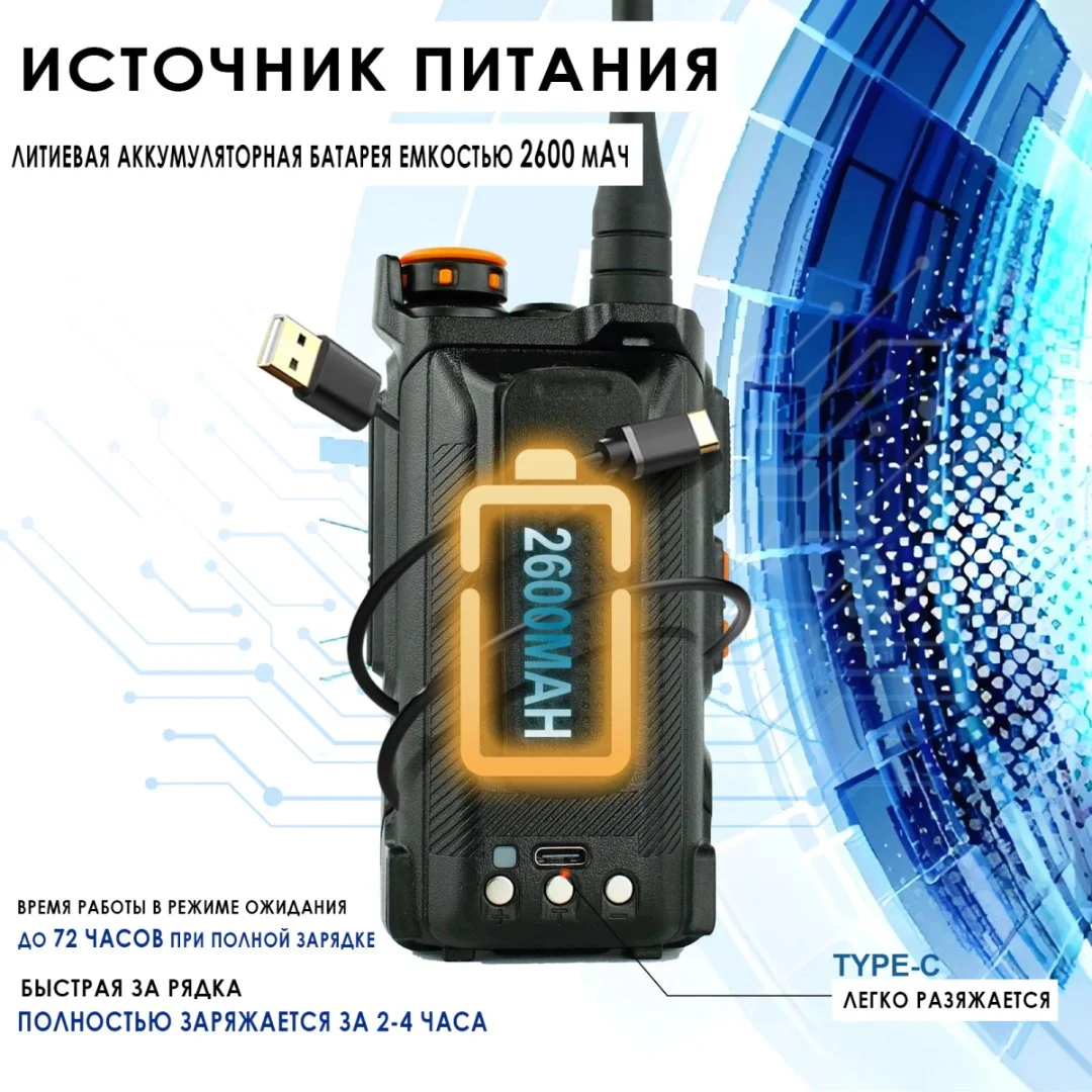 Двухдиапазонная рация Baofeng UV-K68 - миниатюра 3