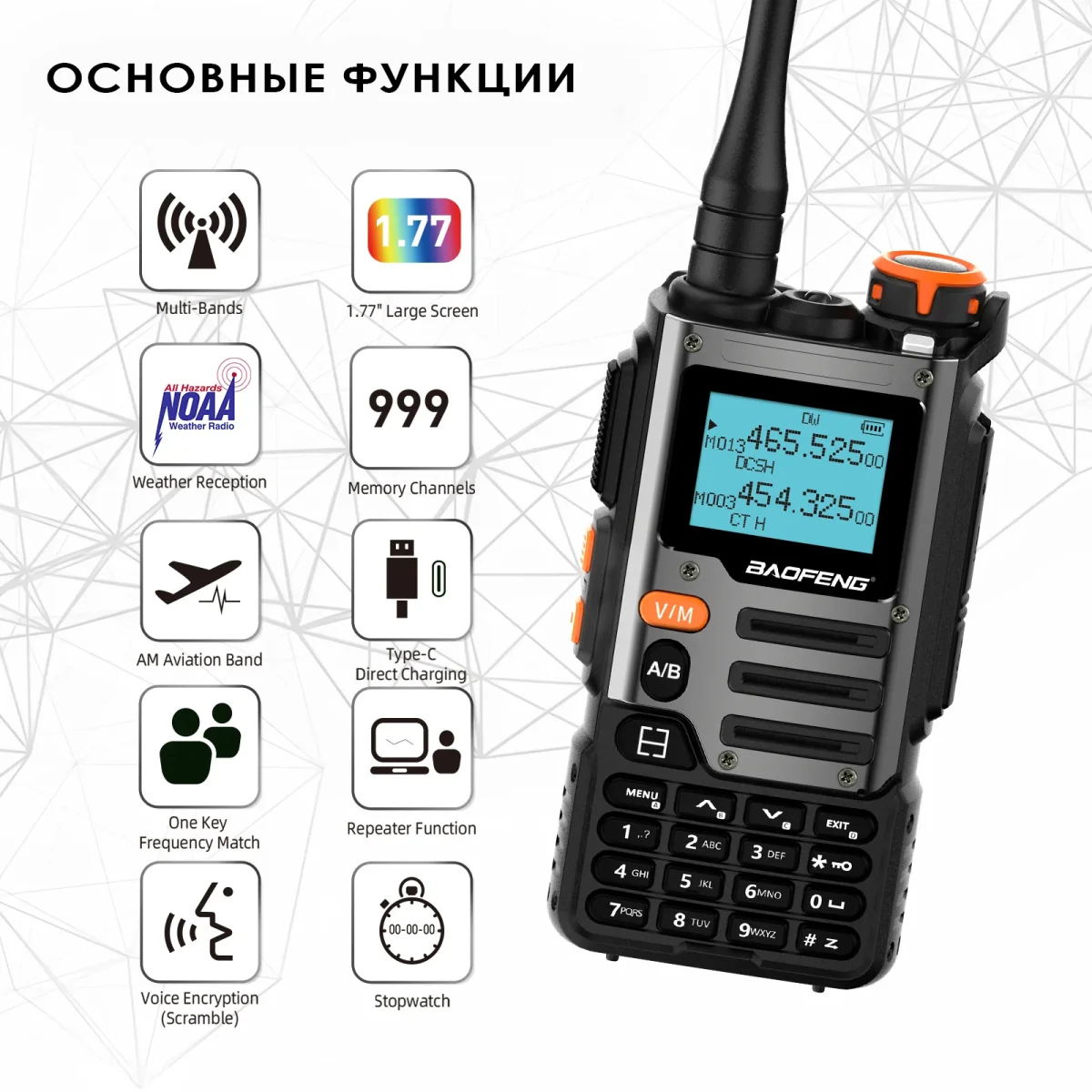 Двухдиапазонная рация Baofeng UV-K68 - миниатюра 5