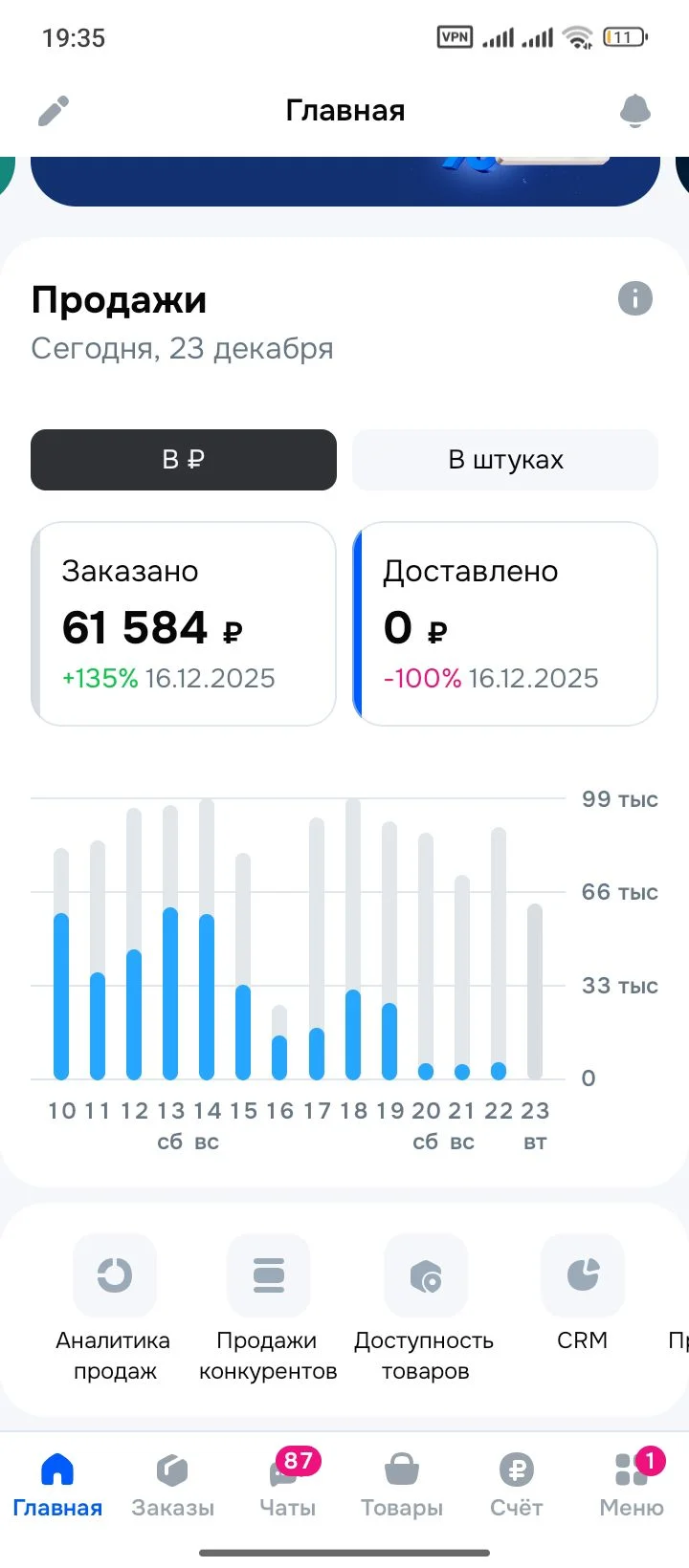 Менеджер Ozon - миниатюра 2