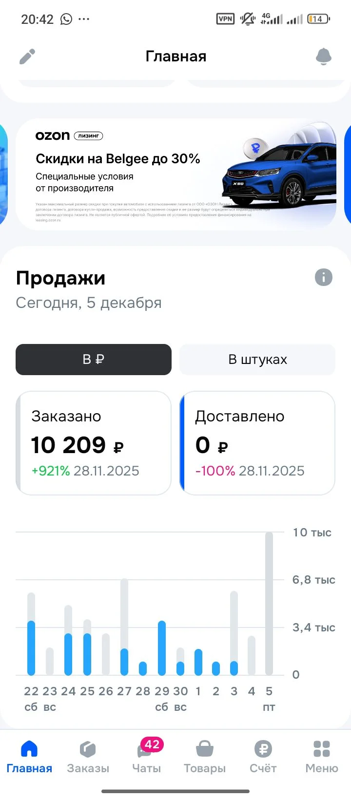 Менеджер Ozon - миниатюра 3