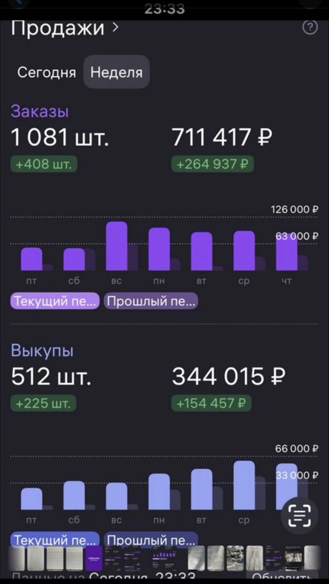 Продам бизнес на wildberries - миниатюра 2