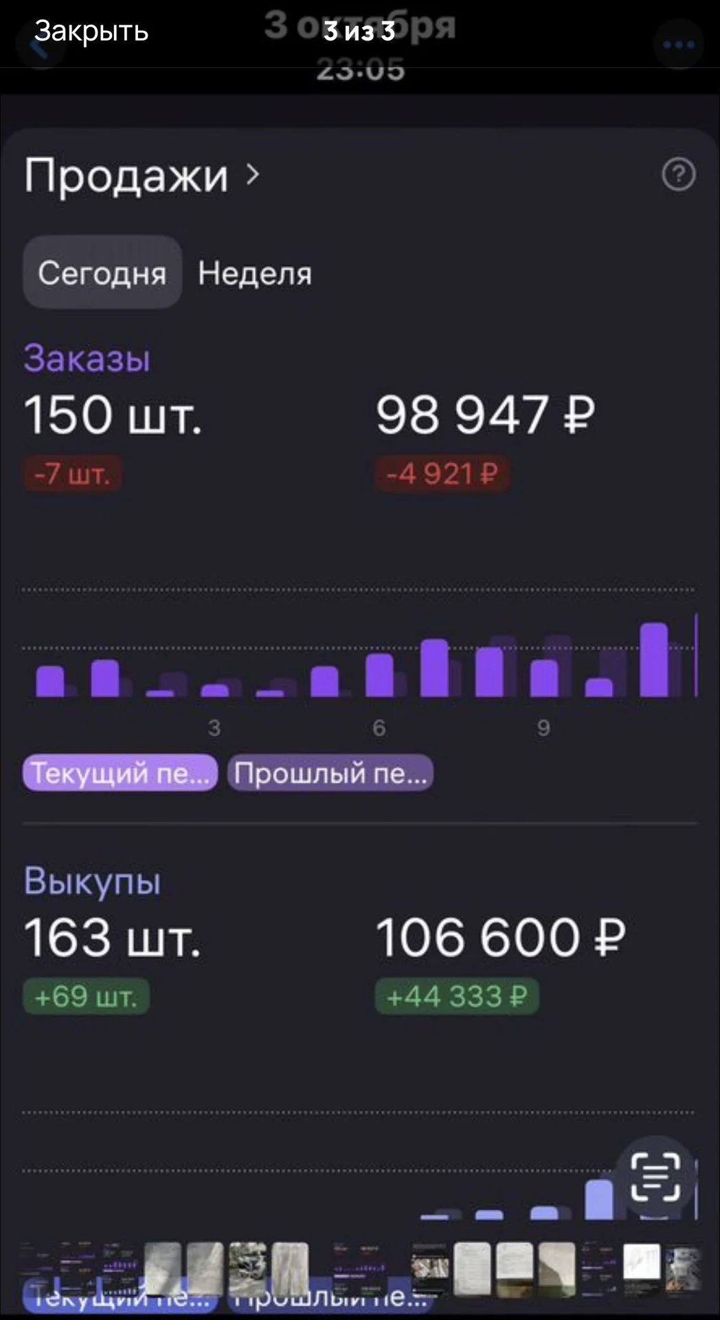 Продам бизнес на wildberries - миниатюра 3