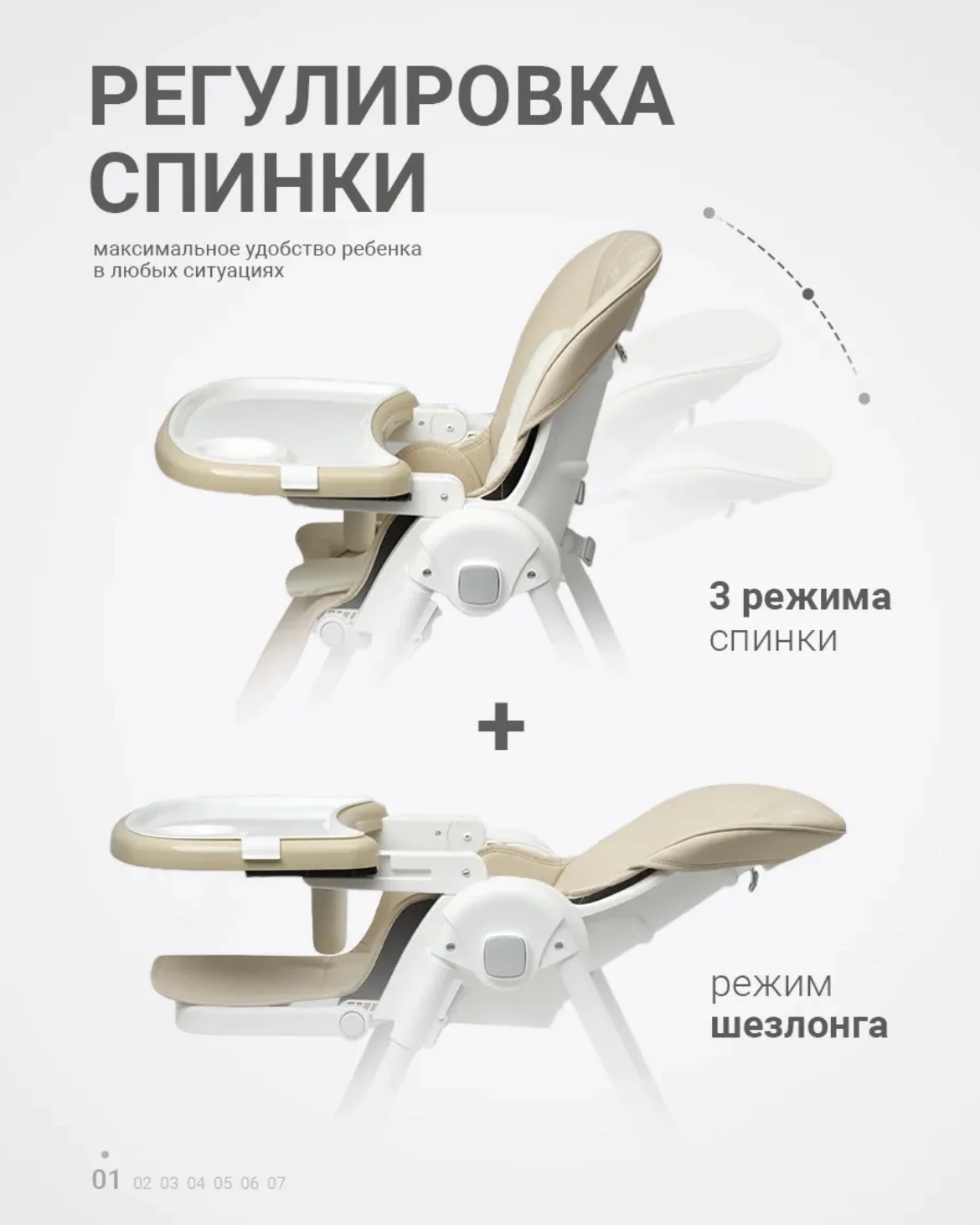 Детский стульчик для кормления UNO - миниатюра 3