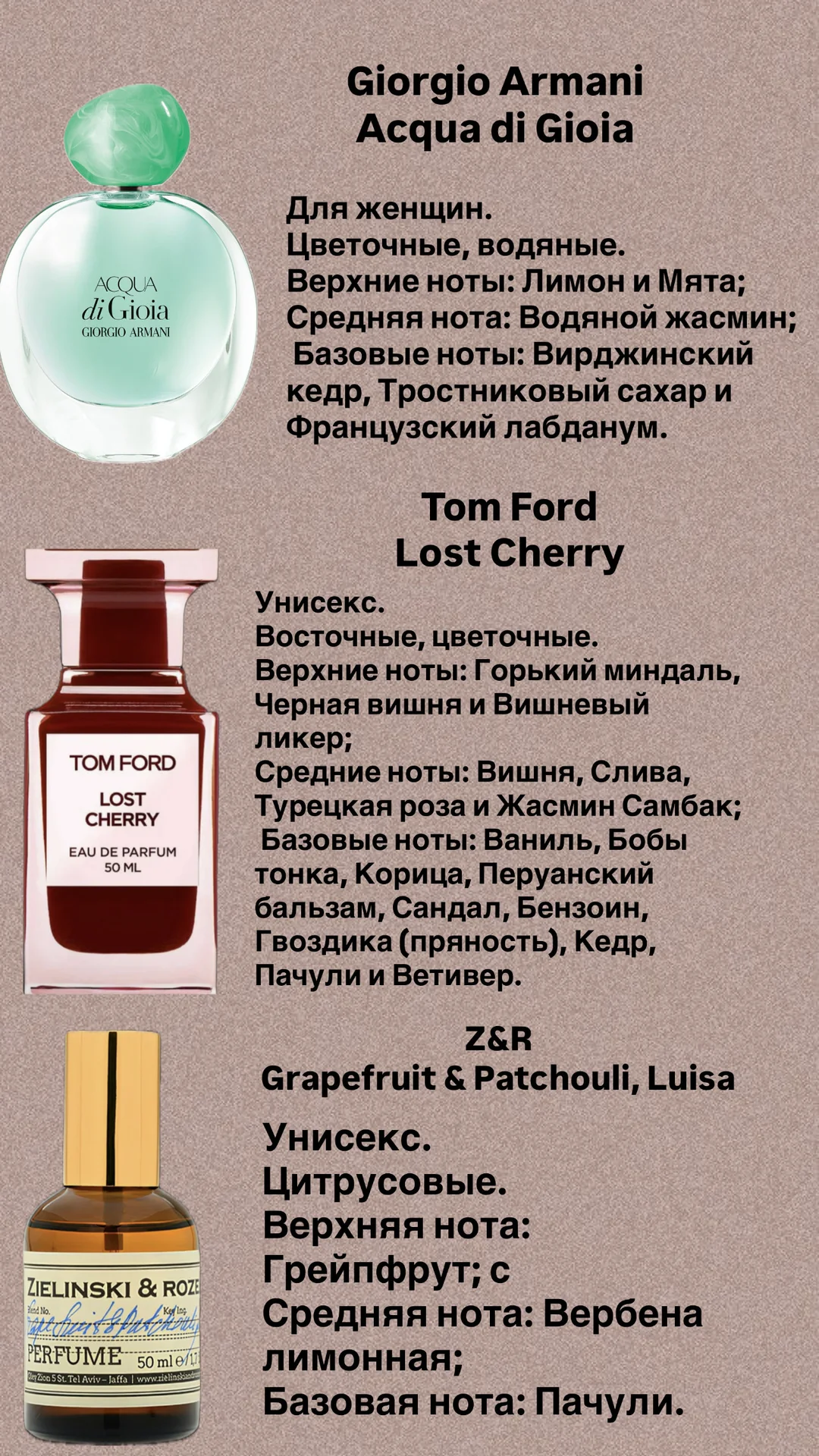 Парфюм по мотивам - миниатюра 21