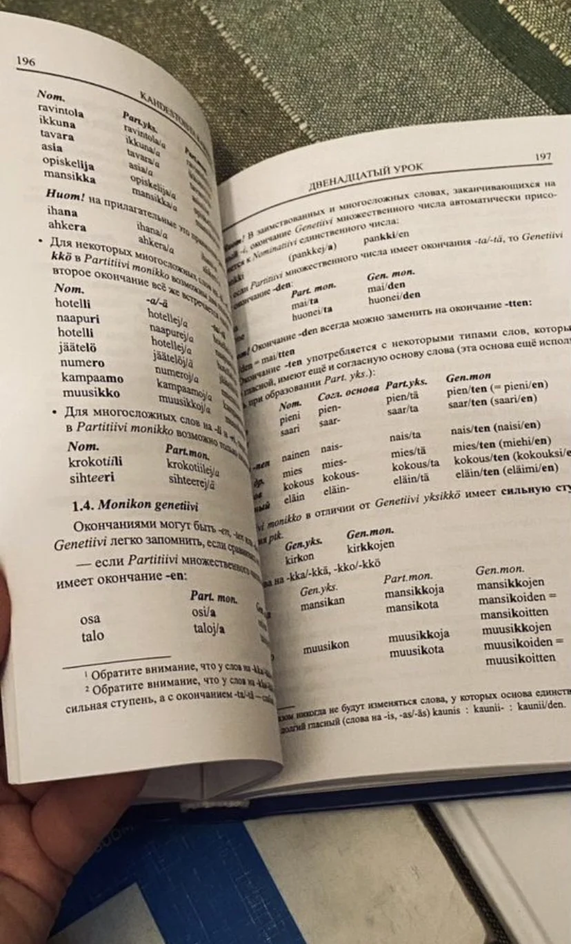 Учебник финского языка В. В. Чернявская - миниатюра 5
