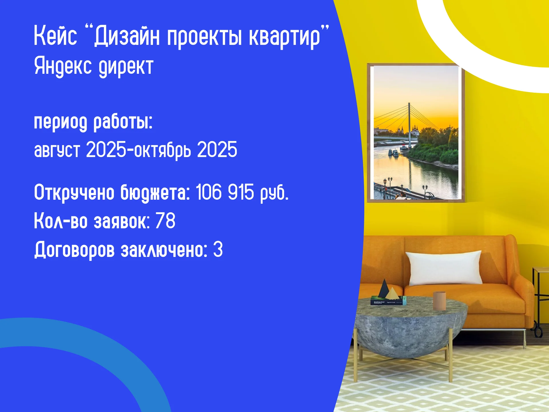 Таргетированная и контекстная реклама для недвижимости и строительства - миниатюра 2