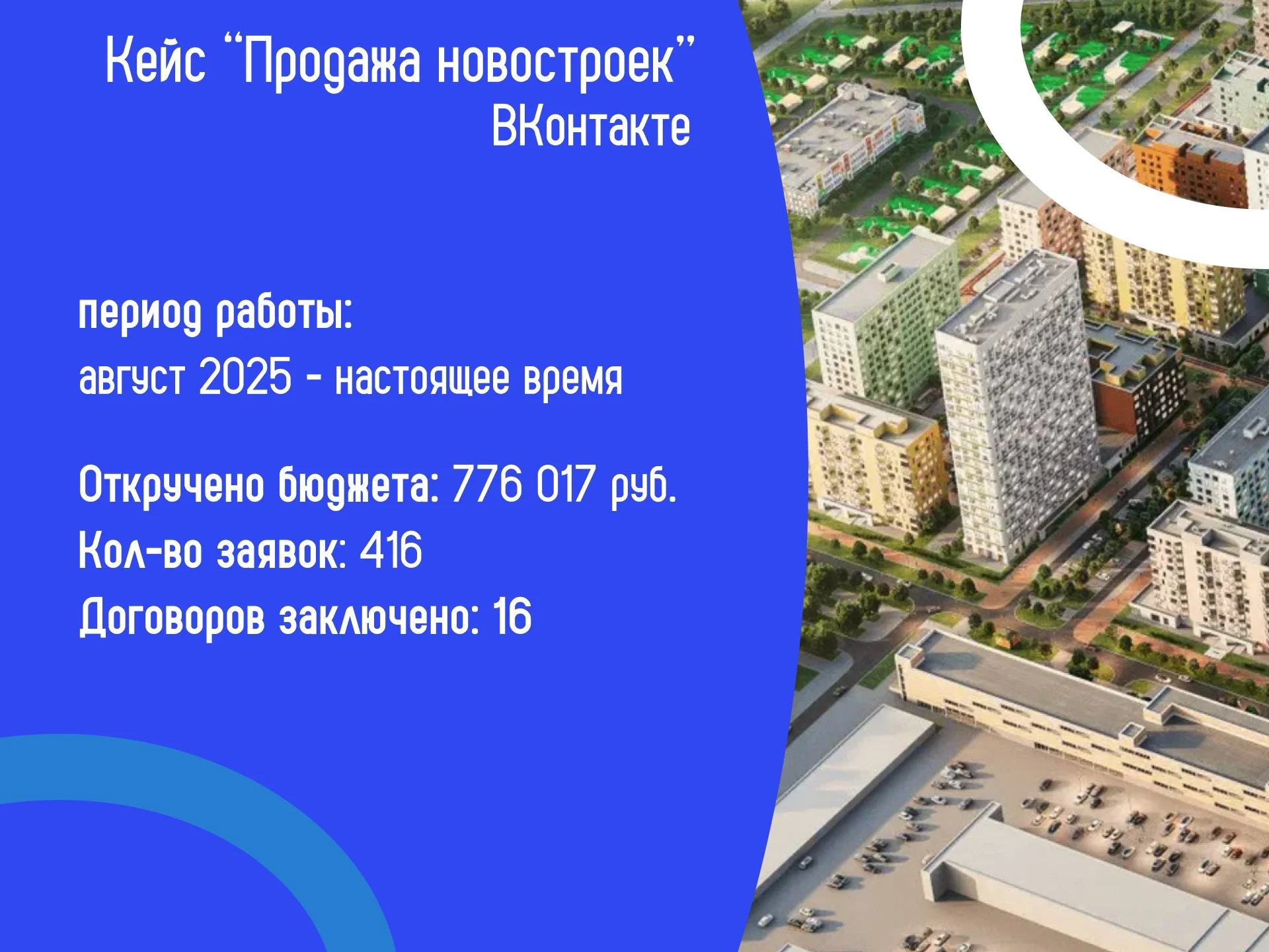 Таргетированная и контекстная реклама для недвижимости и строительства - миниатюра 3