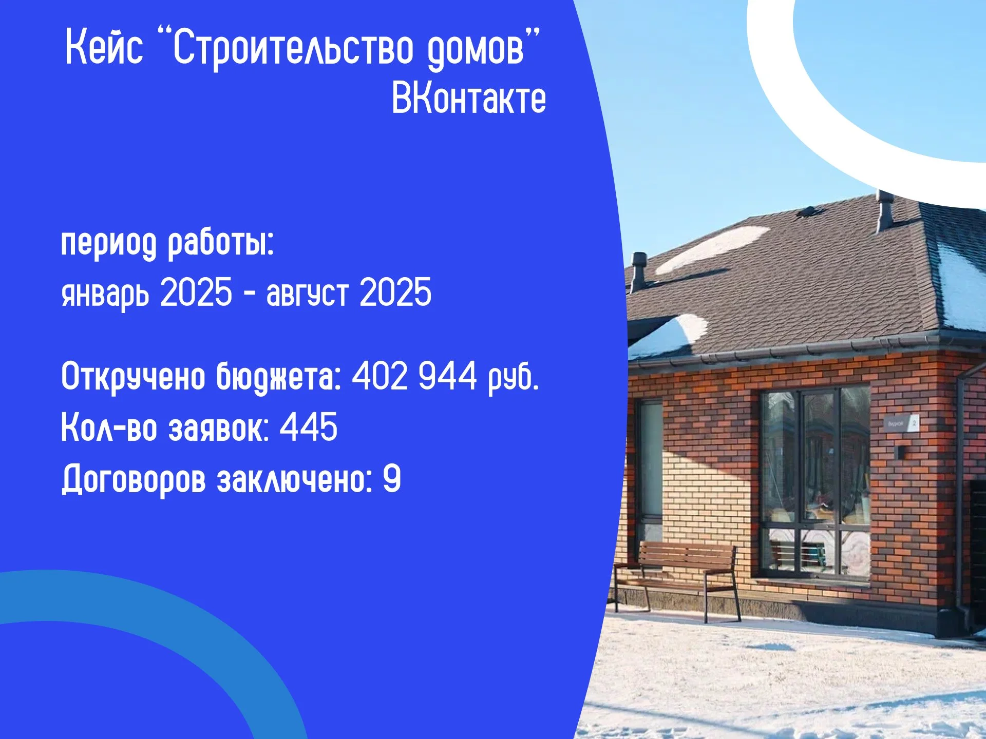 Таргетированная и контекстная реклама для недвижимости и строительства - миниатюра 4