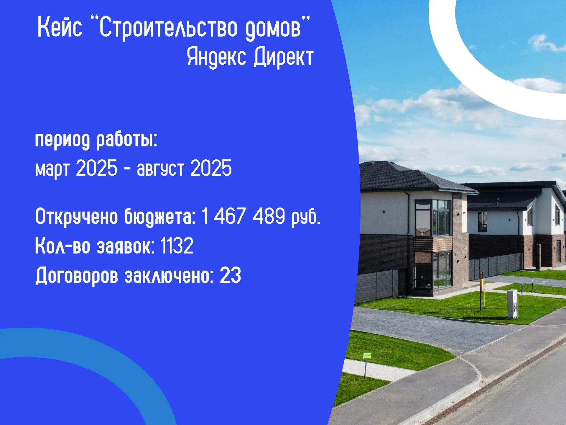 Таргетированная и контекстная реклама для недвижимости и строительства - миниатюра 5