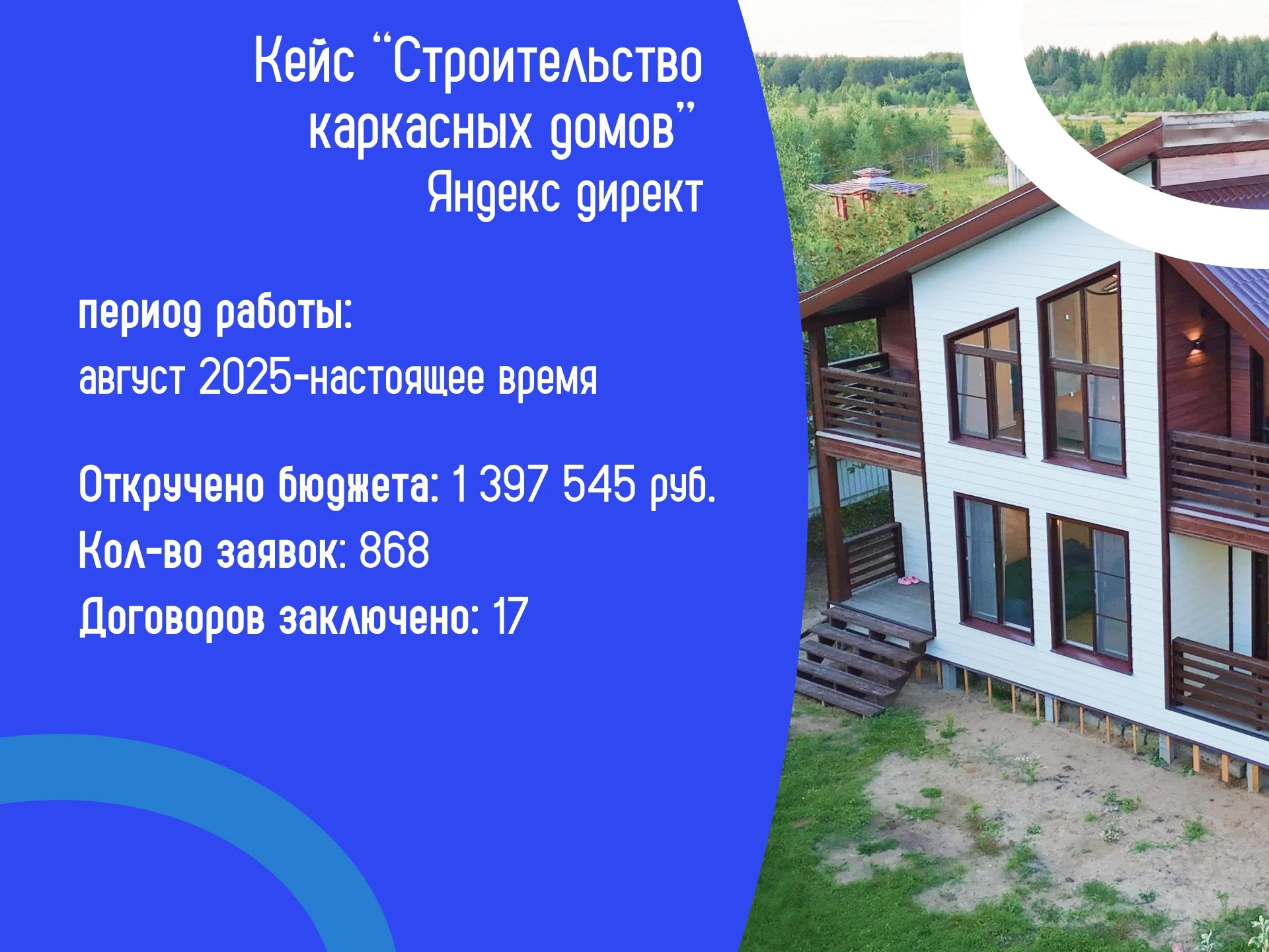 Таргетированная и контекстная реклама для недвижимости и строительства - миниатюра 7