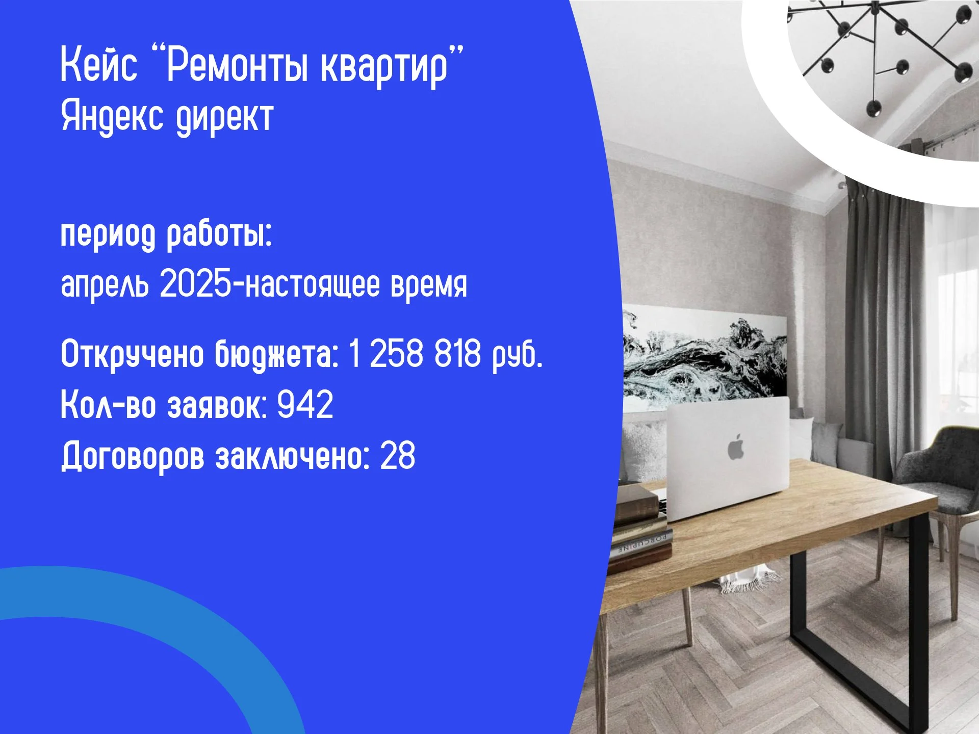 Таргетированная и контекстная реклама для недвижимости и строительства - миниатюра 9