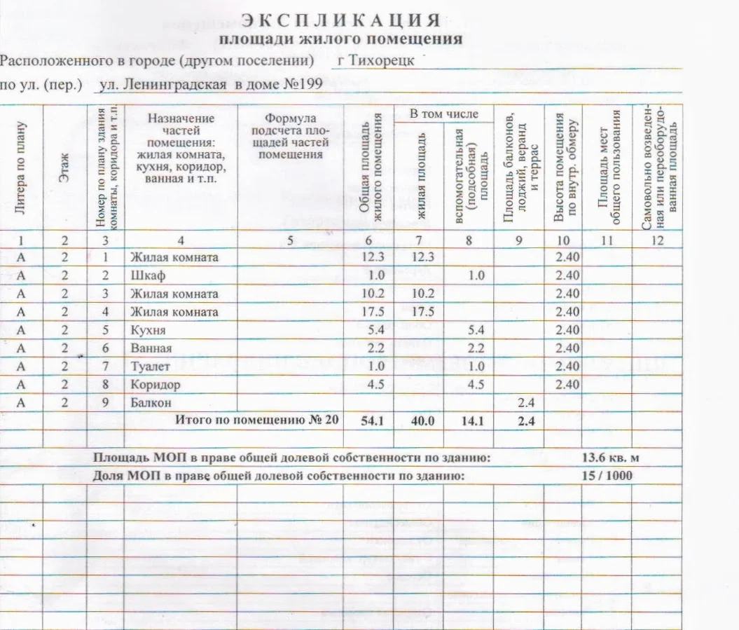 Трехкомнатная квартира г. Тихорецк - миниатюра 14