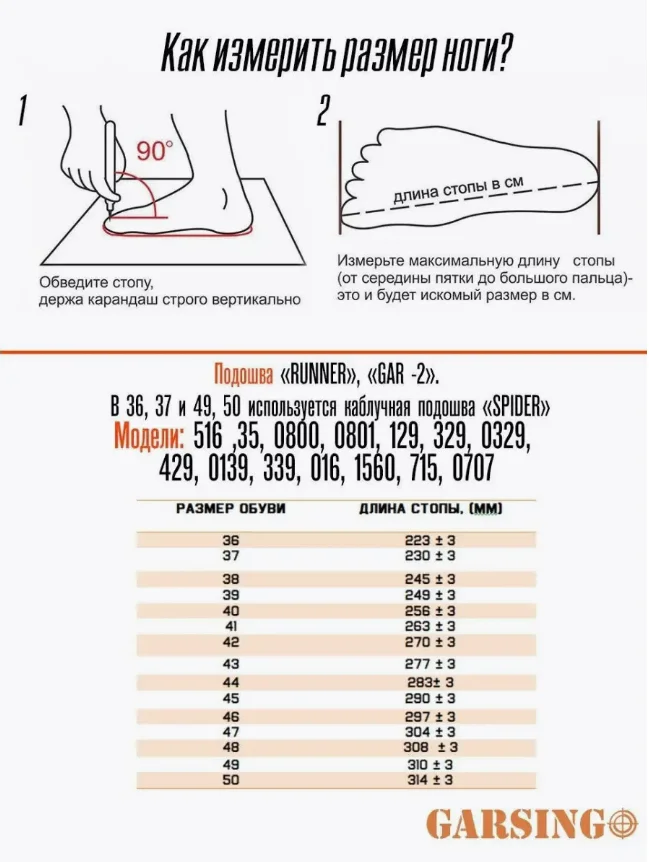 Ботинки-берцы Гарсинг 516 МО Shot мультикам - миниатюра 9