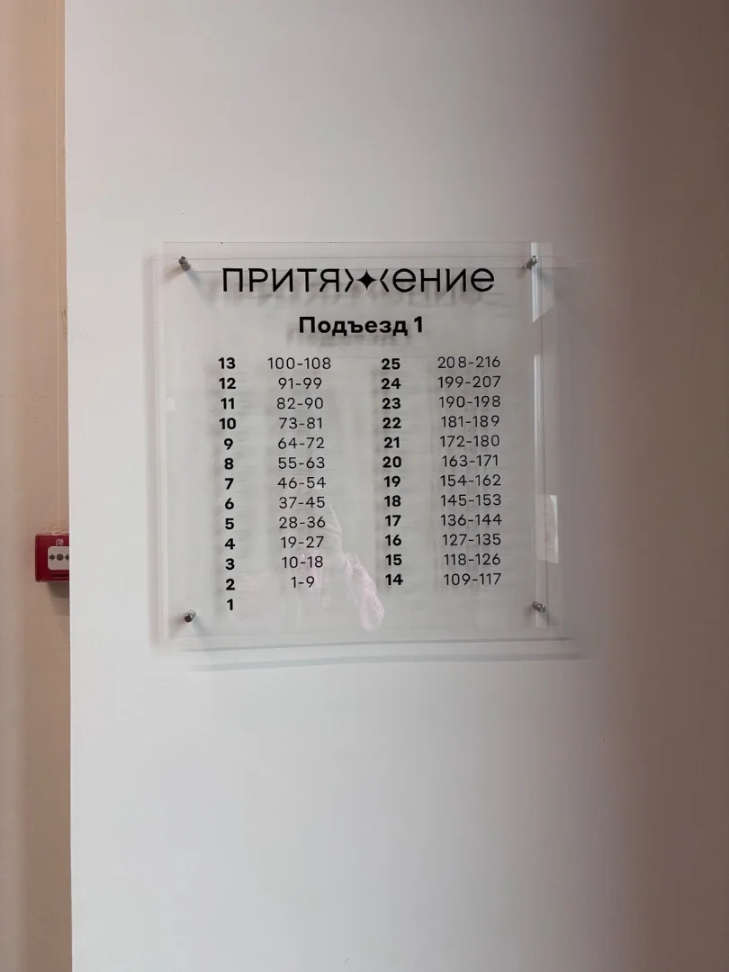 1-к квартира в НОВОМ ДОМЕ - изображение 1