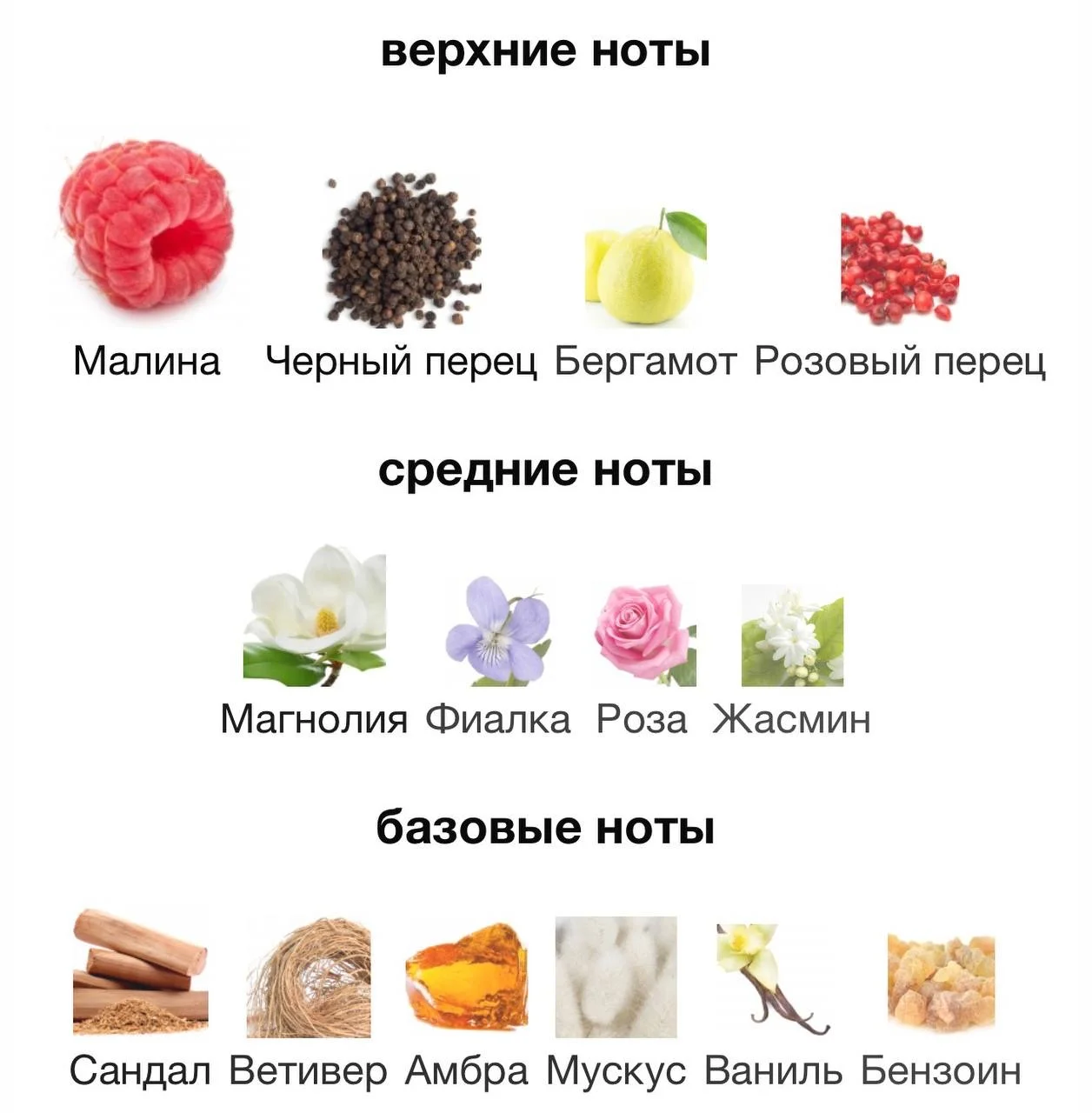EISENBERG - I Am 100 мл - миниатюра 2