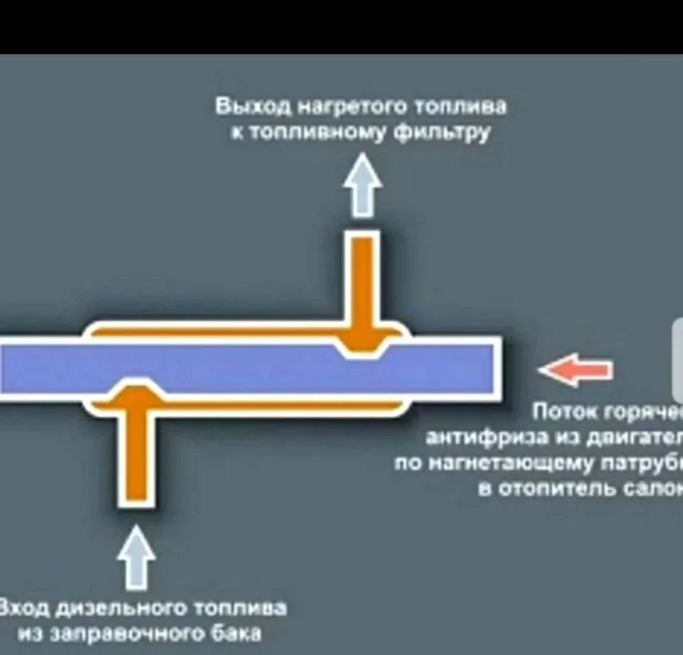 Подогреватель проточный - миниатюра 2